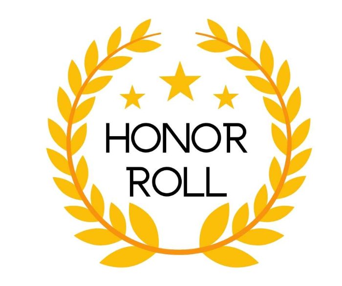 Norwood Junior High School Honor Rolls for the Last Term-This Day In Norwood History-July 21, 1997