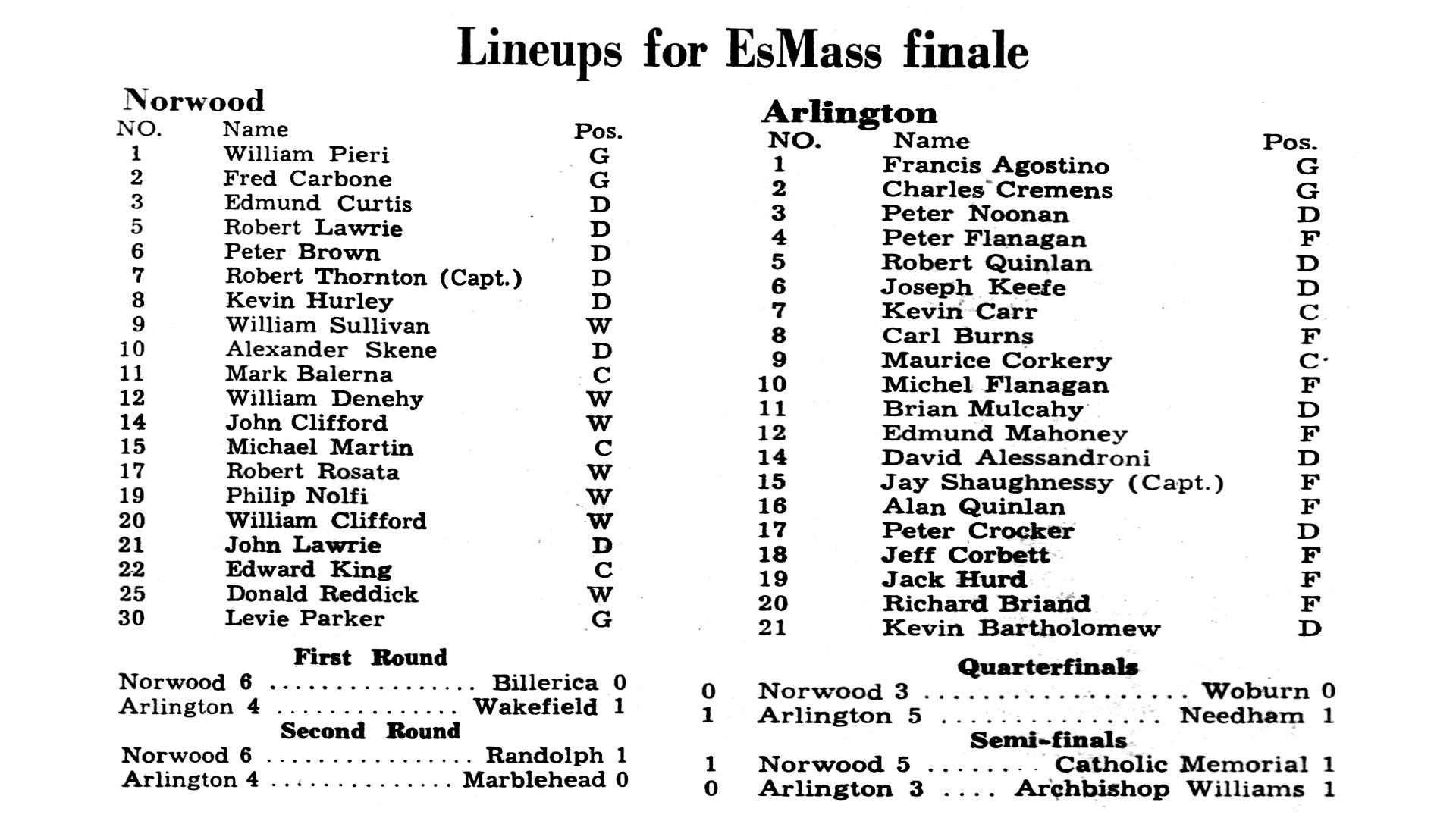 Second Line Key For Norwood in Emass Final-March 15, 1971