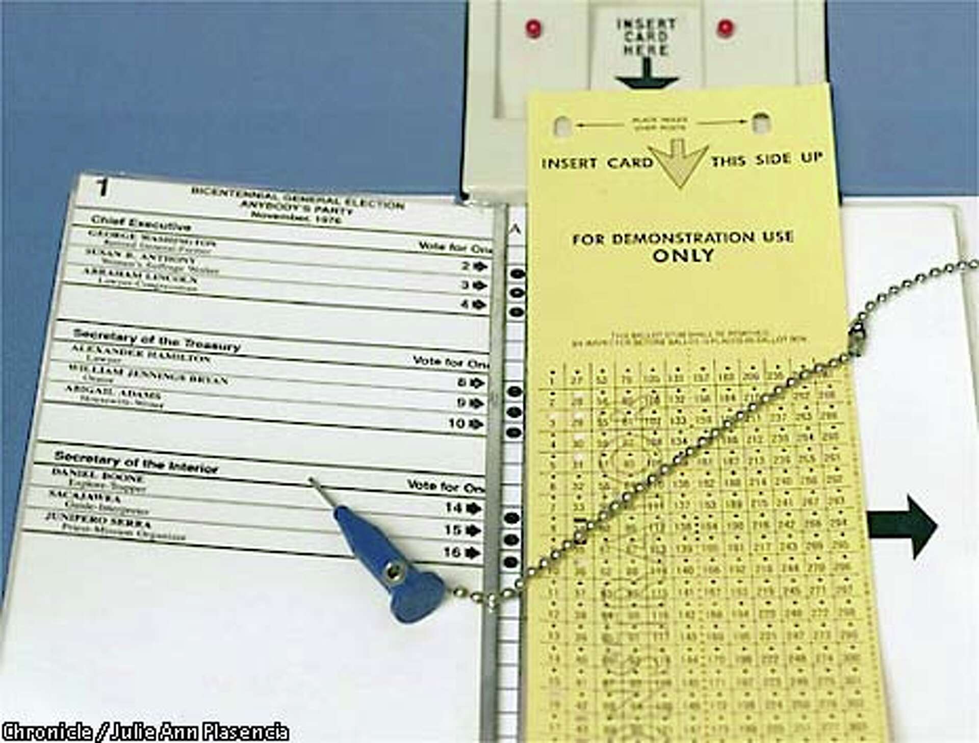 Norwood Voters to Test Computerized Punch-Card Ballots in State Primary Election-September 12, 1980